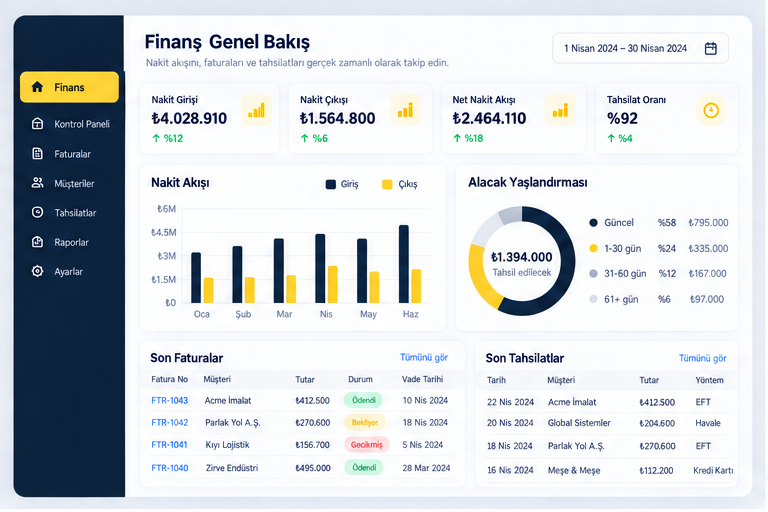 Ön Muhasebe dashboard ekranı