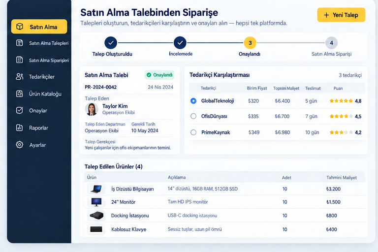 Satın Alma Yönetimi dashboard ekranı